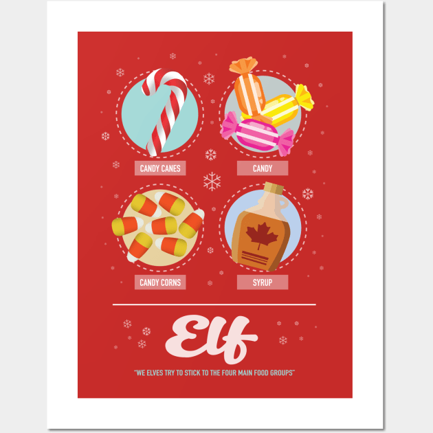 Elf - Alternative Movie Poster Wall Art by MoviePosterBoy